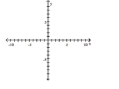 Determine which of the four ordered pairs does not satisfy the given equation. Then plot all the points that satisfy the equation on the same axes and a draw a straight line through the points. y = 3x + 6 (0, 6), (-2, 12), (-1, 3), (1, 9)