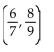 <strong>Find the value of the missing coordinate that makes the ordered pair a solution to the equation. </strong> A) B) C) D)