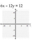 <strong>Graph using the x- and y-intercepts. </strong> A) B) C) D)