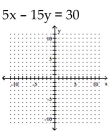 <strong>Graph using the x- and y-intercepts. </strong> A) B) C) D)