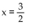 <strong>Write the equation represented by the given graph. </strong> A) B) C) D)