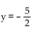 <strong>Write the equation represented by the given graph. </strong> A) B) C) D)