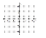 <strong>Graph the line with the given slope that goes through the given point. through (2, 4) with m = 0 </strong> A) B) C) D)