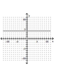 <strong>Graph the line with the given slope that goes through the given point. through (2, 4) with m = 0 </strong> A) B) C) D)