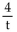 <strong>Express the statement as an algebraic expression. Alexander is t years old. Write an expression that represents Chandler's age if he is 4 times as old as Alexander.</strong> A) 4t + t B) 4 + t C) 4t D)