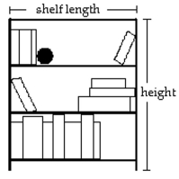 Solve the problem. -A bookcase is to be constructed with three shelves as shown. The height of the bookcase is 6 feet longer than the length of a shelf, and only 30 feet of lumber is available. What should be the width and height of the bookcase?  