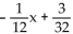 <strong>Simplify. </strong> A) B) C) D)