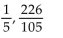 <strong>Find the first and third partial sums, s1 and s3, for the sequence </strong> A) B) C) D)