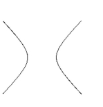 <strong>Name the conic. </strong> A) circle B) parabola C) hyperbola D) ellipse