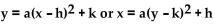 <strong>Write the equation in the form y and then graph the equation. </strong> A) B) C) D)