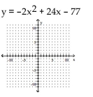 <strong>Write the equation in the form y and then graph the equation. </strong> A) B) C) D)