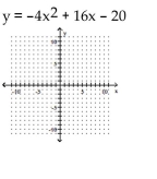 <strong>Write the equation in the form y and then graph the equation. </strong> A) B) C) D)