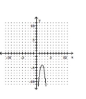 <strong>Write the equation in the form y and then graph the equation. </strong> A) B) C) D)