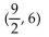 <strong>Determine the midpoint of the line segment between the pair of points. (0, 4) and (9, 8)</strong> A) (-9, -4) B) C) (9, 12) D)