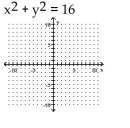 <strong>Graph the equation. </strong> A) B)