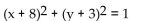 <strong>Write the equation of the circle with the given center and radius. Center (-8, -3), radius 1</strong> A) B) C) D)