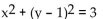 <strong>Write the equation of the circle with the given center and radius. Center (0, 1), radius </strong> A) B) C) D)