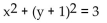 <strong>Write the equation of the circle with the given center and radius. Center (0, 1), radius </strong> A) B) C) D)