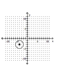 <strong>Graph the equation. ( </strong> A) B) C) D)
