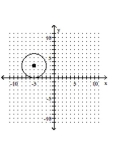<strong>Graph the equation. </strong> A) B) C) D)