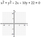 <strong>Use the method of completing the square to write the equation in standard form. Then graph the equation. </strong> A) B) C) D)