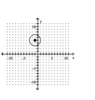 <strong>Use the method of completing the square to write the equation in standard form. Then graph the equation. </strong> A) B) C) D)
