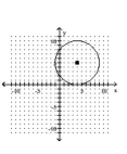 <strong>Use the method of completing the square to write the equation in standard form. Then graph the equation. </strong> A) B) C) D)
