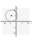 <strong>Use the method of completing the square to write the equation in standard form. Then graph the equation. </strong> A) B) C) D)