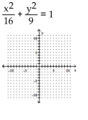<strong>Graph the equation. </strong> A) B) C) D)