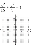<strong>Graph the equation. </strong> A) B) C) D)