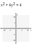 <strong>Graph the equation. </strong> A) B) C) D)
