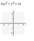 <strong>Graph the equation. </strong> A) B) C) D)