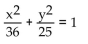 <strong>Find the equation of the ellipse satisfying the given conditions. (6, 0), (-6, 0), (0, 5), (0, -5) are the endpoints of the major and minor axes.</strong> A) B) C) D)