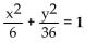 <strong>Find the equation of the ellipse satisfying the given conditions. (0, 6), (0, -6), (3, 0), (-3, 0) are the endpoints of the major and minor axes.</strong> A) B) C) D)