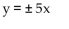 <strong>Determine the equations of the asymptotes for the equation. y </strong> A) B) C) D)