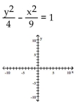 <strong>Write the equation in standard form (if necessary) and determine the equations of the asymptotes. Then graph the equation. </strong> A) B) C) D)