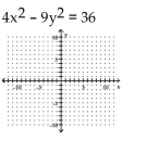 <strong>Write the equation in standard form (if necessary) and determine the equations of the asymptotes. Then graph the equation. </strong> A) B) C) D)