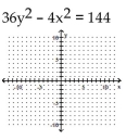 <strong>Write the equation in standard form (if necessary) and determine the equations of the asymptotes. Then graph the equation. </strong> A) B) C) D)