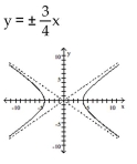<strong>Write the equation in standard form (if necessary) and determine the equations of the asymptotes. Then graph the equation. </strong> A) B) C) D)
