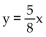 <strong>Solve the problem. Find the equation of the hyperbola whose vertices are (0, 10) and (0, -10) and whose asymptotes are and </strong> A) B) C) D)