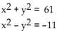 Find all real solutions to the system of equations using the addition method. -