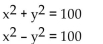 Find all real solutions to the system of equations using the addition method. -