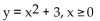 Determine whether the function is a one-to-one function. -