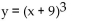 Determine whether the function is a one-to-one function. -