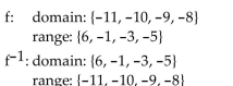 <strong>For the given function, find the domain and range of both f(x) and f-1(x). {(6, -11), (-1, -10), (-3, -9), (-5, -8)}</strong> A) B) C) D)