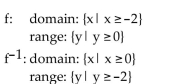 <strong>For the given function, find the domain and range of both f(x) and f-1(x). </strong> A) B) C) D)