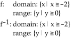 <strong>For the given function, find the domain and range of both f(x) and f-1(x). </strong> A) B) C) D)