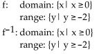 <strong>For the given function, find the domain and range of both f(x) and f-1(x). </strong> A) B) C) D)