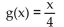 Determine whether the given functions are inverses of each other. -f(x) = 4x,