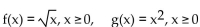 Determine whether the given functions are inverses of each other. -